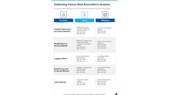 Addressing_Various_Risks_Associated_To_Business_Template_153_One_Pager_Documents_Slide_1.jpg