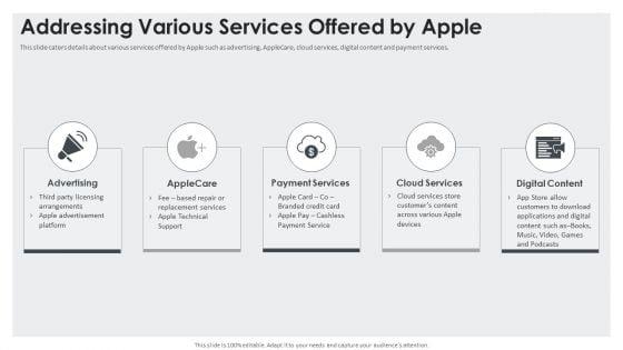 Addressing_Various_Services_Offered_By_Apple_Elements_PDF_Slide_1.jpg