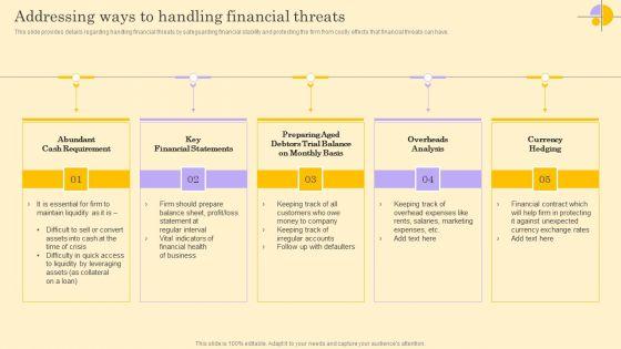 Addressing_Ways_To_Handling_Financial_Threats_Ideas_PDF_Slide_1.jpg