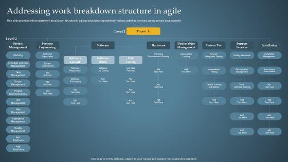 Addressing_Work_Breakdown_Structure_In_Agile_Product_Administration_Through_Agile_Playbook_Demonstration_PDF_Slide_1.jpg