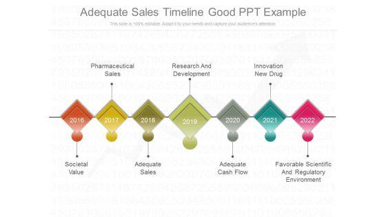 Adequate_Sales_Timeline_Good_Ppt_Example_1.jpg