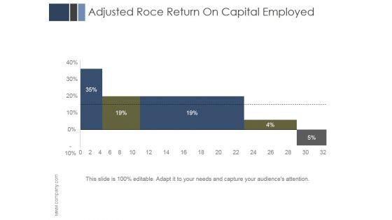 Adjusted_Roce_Return_On_Capital_Employed_Ppt_PowerPoint_Presentation_Samples_Slide_1.jpg