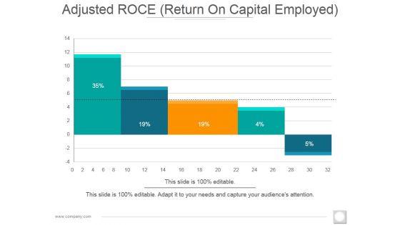 Adjusted_Roce_Template_2_Ppt_PowerPoint_Presentation_Icon_Pictures_Slide_1.jpg