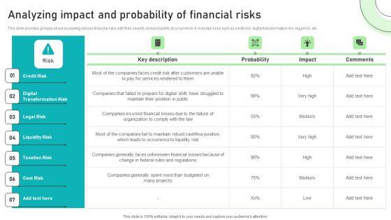 Adjusting_Financial_Strategies_And_Planning_Analyzing_Impact_And_Probability_Of_Financial_Risks_Portrait_PDF_Slide_1.jpg
