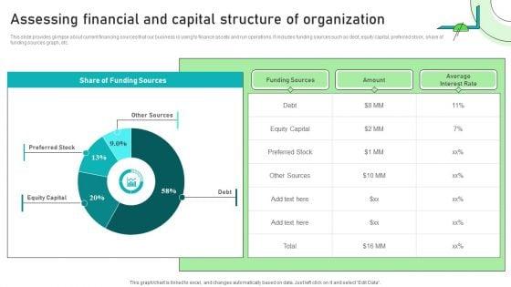 Adjusting_Financial_Strategies_And_Planning_Assessing_Financial_And_Capital_Structure_Of_Organization_Introduction_PDF_Slide_1.jpg