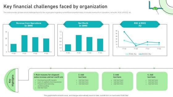 Adjusting_Financial_Strategies_And_Planning_Key_Financial_Challenges_Faced_By_Organization_Sample_PDF_Slide_1.jpg