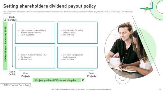 Adjusting_Financial_Strategies_And_Planning_Ppt_PowerPoint_Presentation_Complete_Deck_With_Slides_Slide_19.jpg