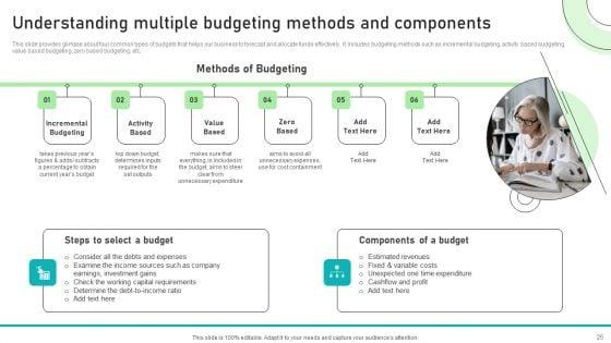 Adjusting_Financial_Strategies_And_Planning_Ppt_PowerPoint_Presentation_Complete_Deck_With_Slides_Slide_25.jpg
