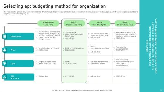 Adjusting_Financial_Strategies_And_Planning_Ppt_PowerPoint_Presentation_Complete_Deck_With_Slides_Slide_26.jpg