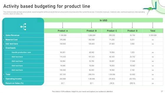 Adjusting_Financial_Strategies_And_Planning_Ppt_PowerPoint_Presentation_Complete_Deck_With_Slides_Slide_27.jpg