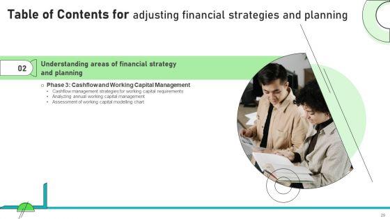Adjusting_Financial_Strategies_And_Planning_Ppt_PowerPoint_Presentation_Complete_Deck_With_Slides_Slide_29.jpg