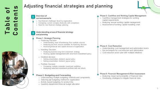 Adjusting_Financial_Strategies_And_Planning_Ppt_PowerPoint_Presentation_Complete_Deck_With_Slides_Slide_3.jpg