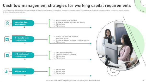 Adjusting_Financial_Strategies_And_Planning_Ppt_PowerPoint_Presentation_Complete_Deck_With_Slides_Slide_30.jpg