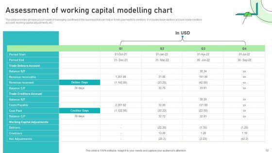 Adjusting_Financial_Strategies_And_Planning_Ppt_PowerPoint_Presentation_Complete_Deck_With_Slides_Slide_32.jpg