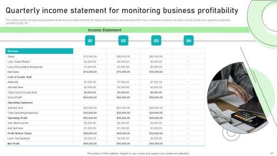 Adjusting_Financial_Strategies_And_Planning_Ppt_PowerPoint_Presentation_Complete_Deck_With_Slides_Slide_41.jpg
