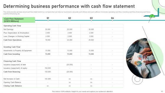 Adjusting_Financial_Strategies_And_Planning_Ppt_PowerPoint_Presentation_Complete_Deck_With_Slides_Slide_43.jpg