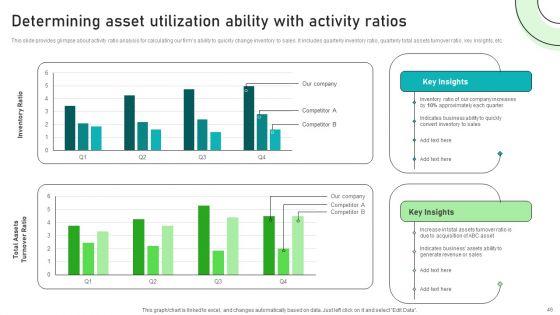 Adjusting_Financial_Strategies_And_Planning_Ppt_PowerPoint_Presentation_Complete_Deck_With_Slides_Slide_46.jpg