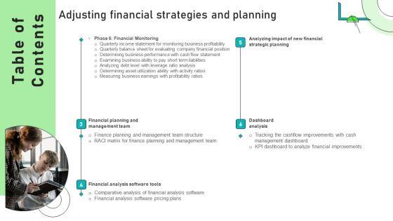 Adjusting_Financial_Strategies_And_Planning_Table_Of_Contents_Slides_PDF_Slide_2.jpg