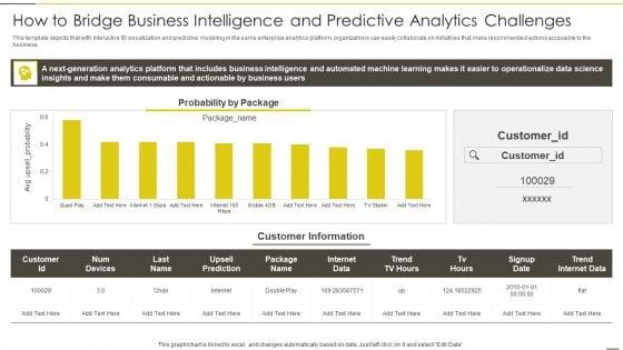 Administered_Data_And_Analytic_Quality_Playbook_How_To_Bridge_Business_Intelligence_Sample_PDF_Slide_1.jpg