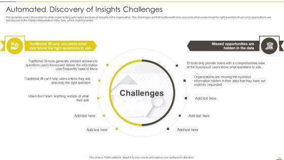 Administered_Data_And_Analytic_Quality_Playbook_Ppt_PowerPoint_Presentation_Complete_Deck_With_Slides_Slide_18.jpg