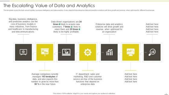 Administered_Data_And_Analytic_Quality_Playbook_Ppt_PowerPoint_Presentation_Complete_Deck_With_Slides_Slide_5.jpg