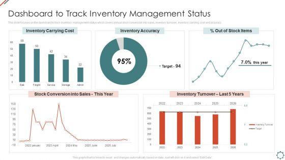 Administering_Logistics_Activities_In_SCM_Dashboard_To_Track_Inventory_Management_Status_Background_PDF_Slide_1.jpg