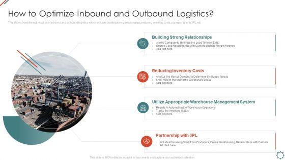 Administering_Logistics_Activities_In_SCM_How_To_Optimize_Inbound_And_Outbound_Logistics_Slides_PDF_Slide_1.jpg