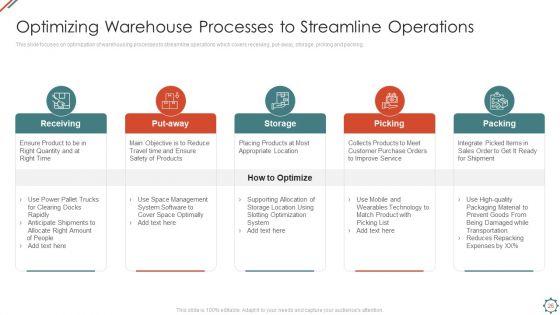 Administering_Logistics_Activities_In_SCM_Ppt_PowerPoint_Presentation_Complete_Deck_With_Slides_Slide_26.jpg
