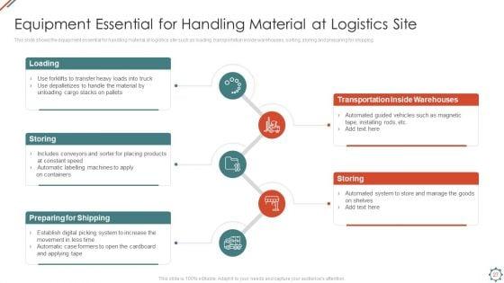 Administering_Logistics_Activities_In_SCM_Ppt_PowerPoint_Presentation_Complete_Deck_With_Slides_Slide_27.jpg