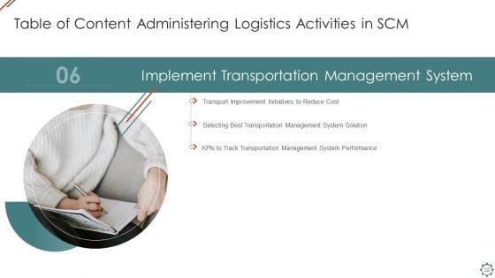 Administering_Logistics_Activities_In_SCM_Ppt_PowerPoint_Presentation_Complete_Deck_With_Slides_Slide_32.jpg