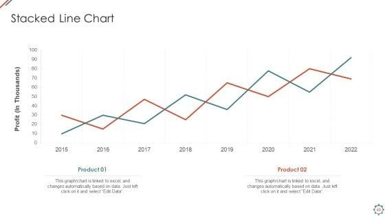 Administering_Logistics_Activities_In_SCM_Ppt_PowerPoint_Presentation_Complete_Deck_With_Slides_Slide_48.jpg