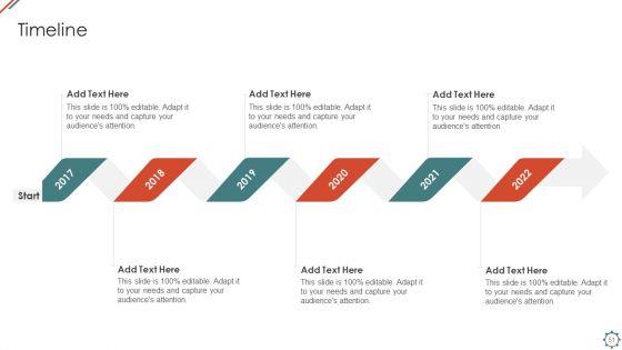 Administering_Logistics_Activities_In_SCM_Ppt_PowerPoint_Presentation_Complete_Deck_With_Slides_Slide_51.jpg