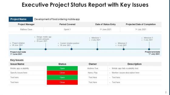 Administrative_Project_Standing_Status_Ecommerce_Website_Ppt_PowerPoint_Presentation_Complete_Deck_With_Slides_Slide_2.jpg