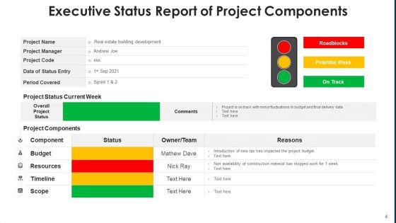Administrative_Project_Standing_Status_Ecommerce_Website_Ppt_PowerPoint_Presentation_Complete_Deck_With_Slides_Slide_4.jpg