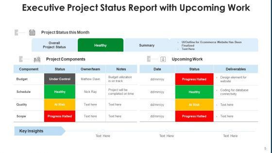 Administrative_Project_Standing_Status_Ecommerce_Website_Ppt_PowerPoint_Presentation_Complete_Deck_With_Slides_Slide_5.jpg