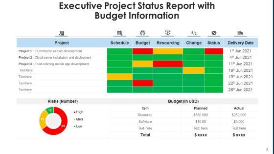 Administrative_Project_Standing_Status_Ecommerce_Website_Ppt_PowerPoint_Presentation_Complete_Deck_With_Slides_Slide_8.jpg