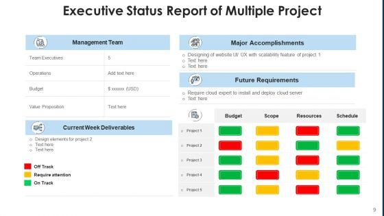 Administrative_Project_Standing_Status_Ecommerce_Website_Ppt_PowerPoint_Presentation_Complete_Deck_With_Slides_Slide_9.jpg