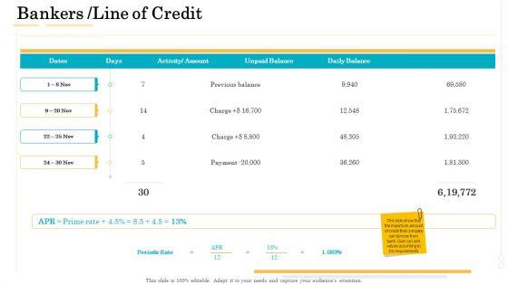 Administrative_Regulation_Bankers_Line_Of_Credit_Ppt_PowerPoint_Presentation_File_Designs_PDF_Slide_1.jpg