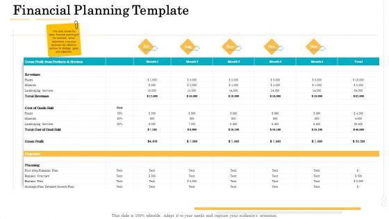 Administrative_Regulation_Financial_Planning_Template_Ppt_PowerPoint_Presentation_Layouts_Information_PDF_Slide_1.jpg