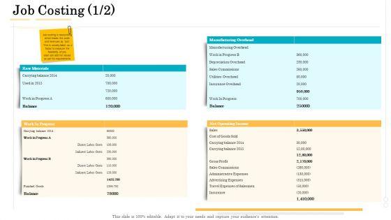 Administrative_Regulation_Job_Costing_Ppt_PowerPoint_Presentation_Show_Elements_PDF_Slide_1.jpg