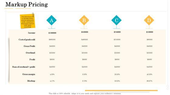 Administrative_Regulation_Markup_Pricing_Ppt_PowerPoint_Presentation_Outline_Ideas_PDF_Slide_1.jpg