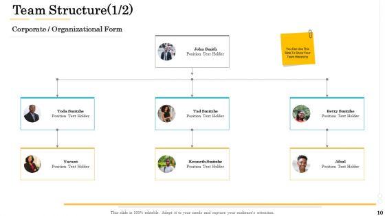 Administrative_Regulation_Ppt_PowerPoint_Presentation_Complete_Deck_With_Slides_Slide_10.jpg