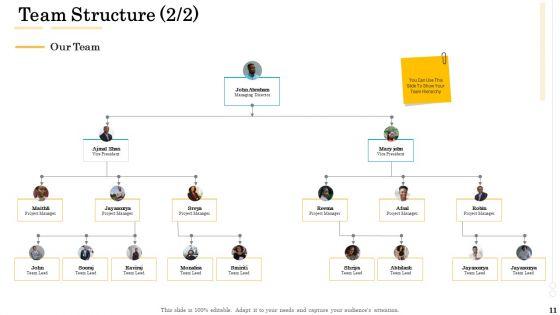 Administrative_Regulation_Ppt_PowerPoint_Presentation_Complete_Deck_With_Slides_Slide_11.jpg