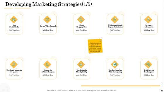 Administrative_Regulation_Ppt_PowerPoint_Presentation_Complete_Deck_With_Slides_Slide_23.jpg