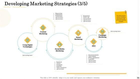 Administrative_Regulation_Ppt_PowerPoint_Presentation_Complete_Deck_With_Slides_Slide_25.jpg