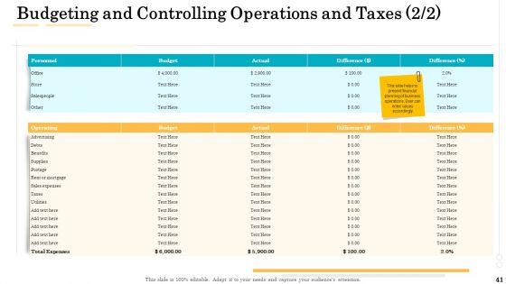 Administrative_Regulation_Ppt_PowerPoint_Presentation_Complete_Deck_With_Slides_Slide_41.jpg