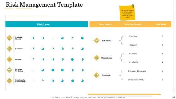 Administrative_Regulation_Ppt_PowerPoint_Presentation_Complete_Deck_With_Slides_Slide_42.jpg