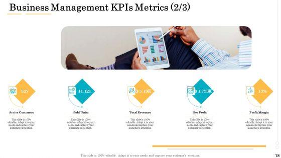 Administrative_Regulation_Ppt_PowerPoint_Presentation_Complete_Deck_With_Slides_Slide_78.jpg
