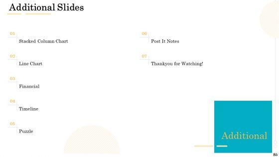 Administrative_Regulation_Ppt_PowerPoint_Presentation_Complete_Deck_With_Slides_Slide_85.jpg
