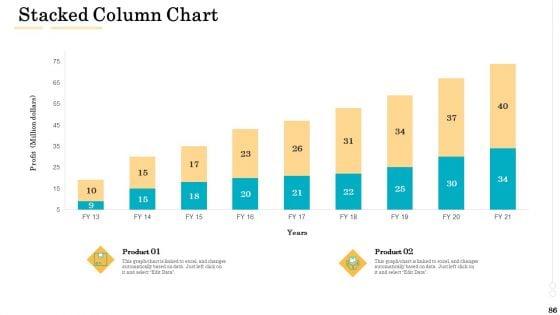 Administrative_Regulation_Ppt_PowerPoint_Presentation_Complete_Deck_With_Slides_Slide_86.jpg